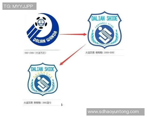 中国足球甲A级联赛的历史演变与未来发展趋势分析